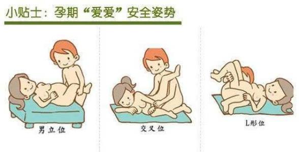 怎么才能容易怀孕
