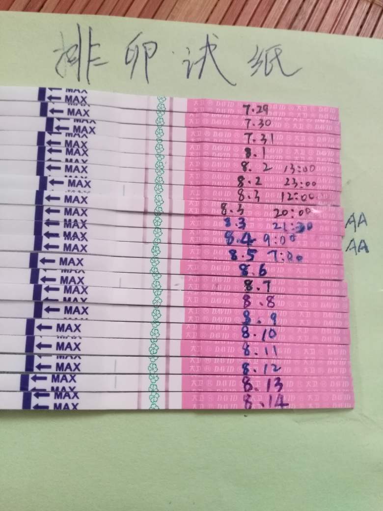 排卵试纸和早孕试纸的区别，做好备孕准备
