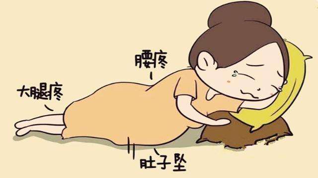 孕初期疑问一箩筐为你解答