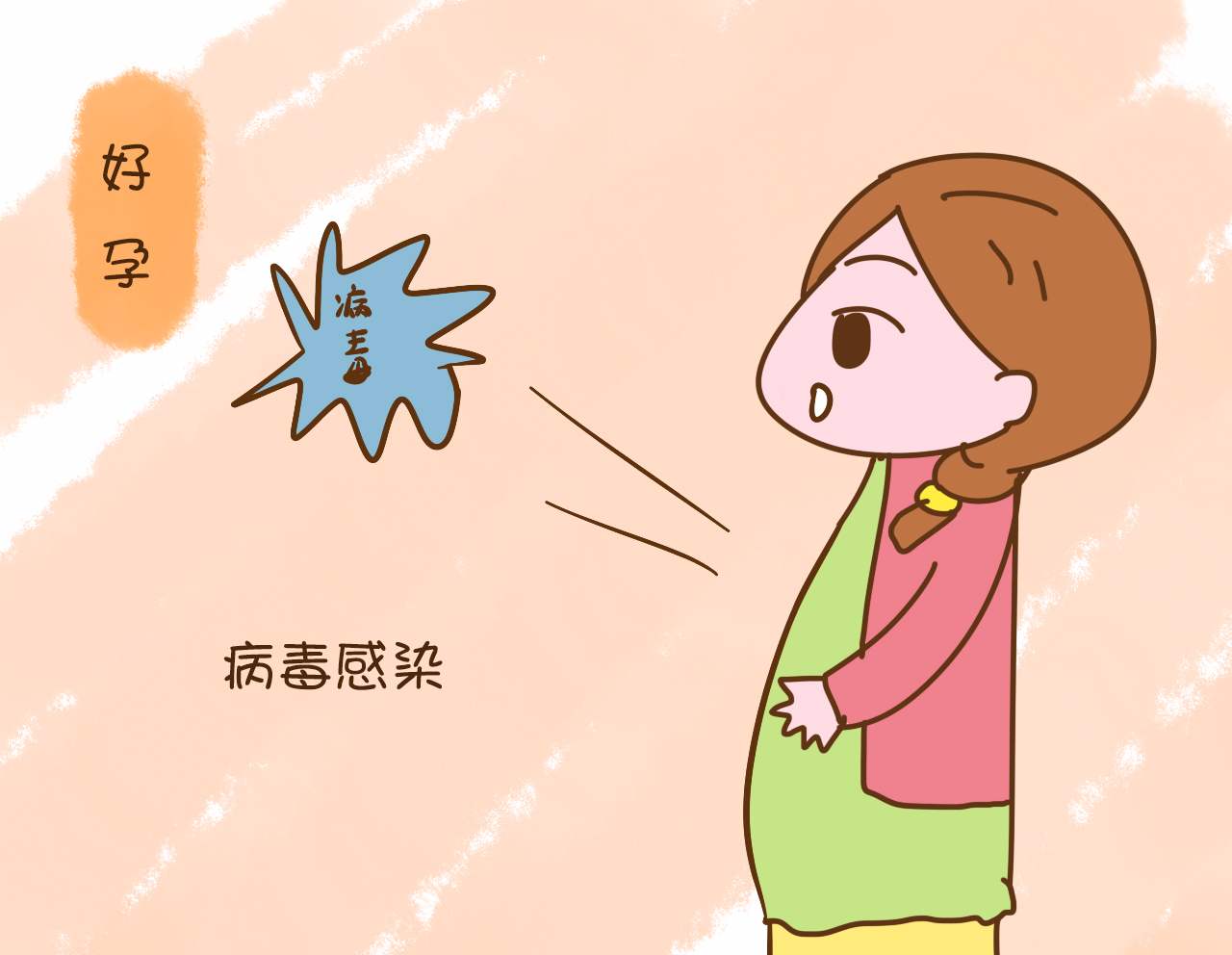 孕期遇到病毒感染应该怎么办