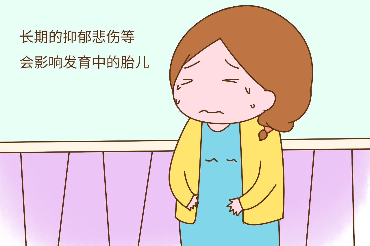 影响胎儿生长发育和居住环境有关