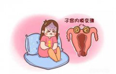 子宫内膜薄会影响怀孕吗？