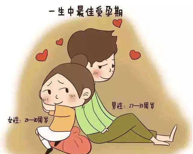 子宫内膜薄月经量少如何处理？有哪些方法可以调整？