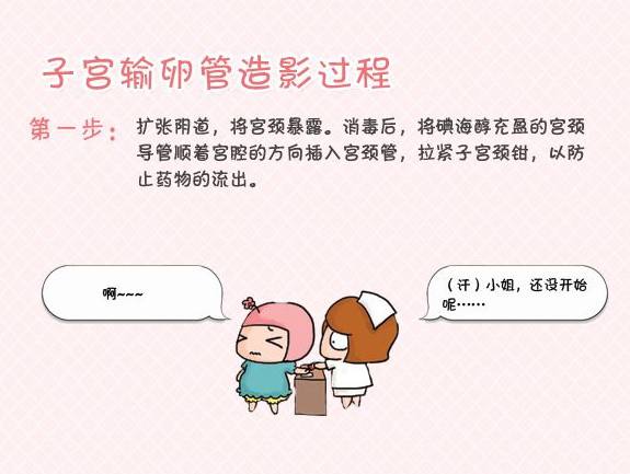 子宫内膜增厚是病吗？子宫内膜增厚有什么症状？