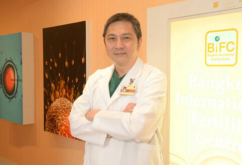 DR. VIWAT(维瓦医生)