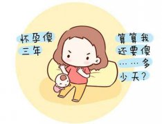 孕期需要引起警惕的8大肾虚症状