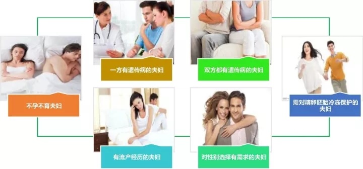 泰国EK国际医院