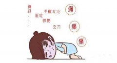 有没有什么改善子宫环境的土方法