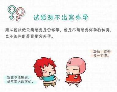 试纸加深慢就是宫外孕