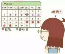 女性排卵期怎么算？