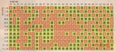 2016生男生女清宫图 你看得懂吗？