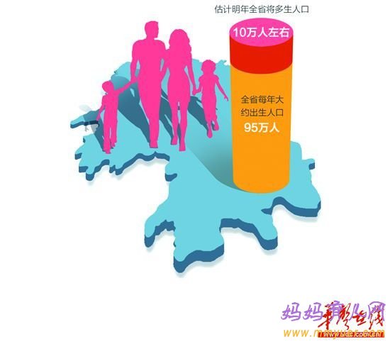 湖南单独二胎新政策2014审议通过 决议自公布之日起生效 
