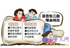 【江西单独二胎新政策2014】 江西省单独两孩政策实施方案