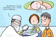 泰国杰特宁医院第三代试管婴儿助孕成功案例