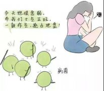 阴道炎对女性的危害有哪些