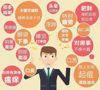 月经不调的症状有哪些？