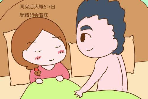 精子着床需要几天