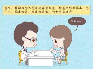 新生儿巨细胞病毒感染的原因