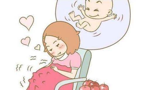 引产后注意事项有哪些?