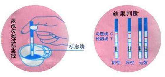 测孕纸到底怎么看不就是两条线的事情吗，一分钟教会你 