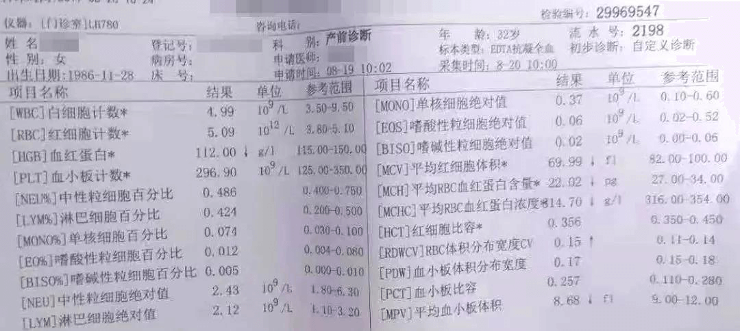 医学部疑难杂症剖析 · 地中海贫血