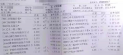 医学部疑难杂症剖析 · 地中海贫血