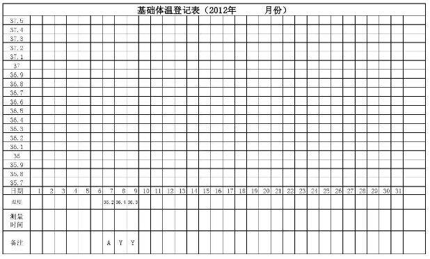 基础体温登记表