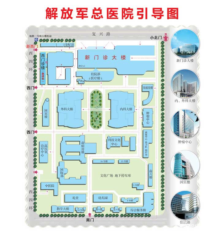 解放军总医院引导图