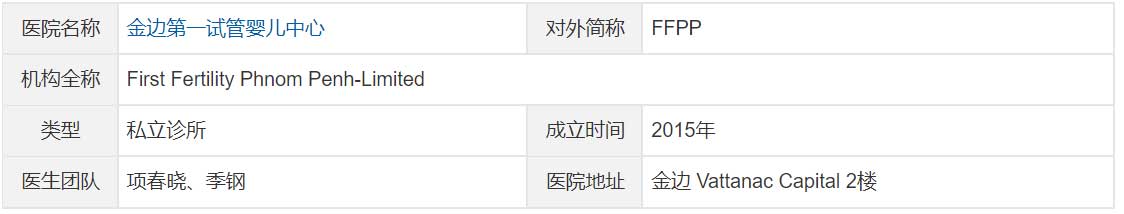 柬埔寨试管婴儿医院