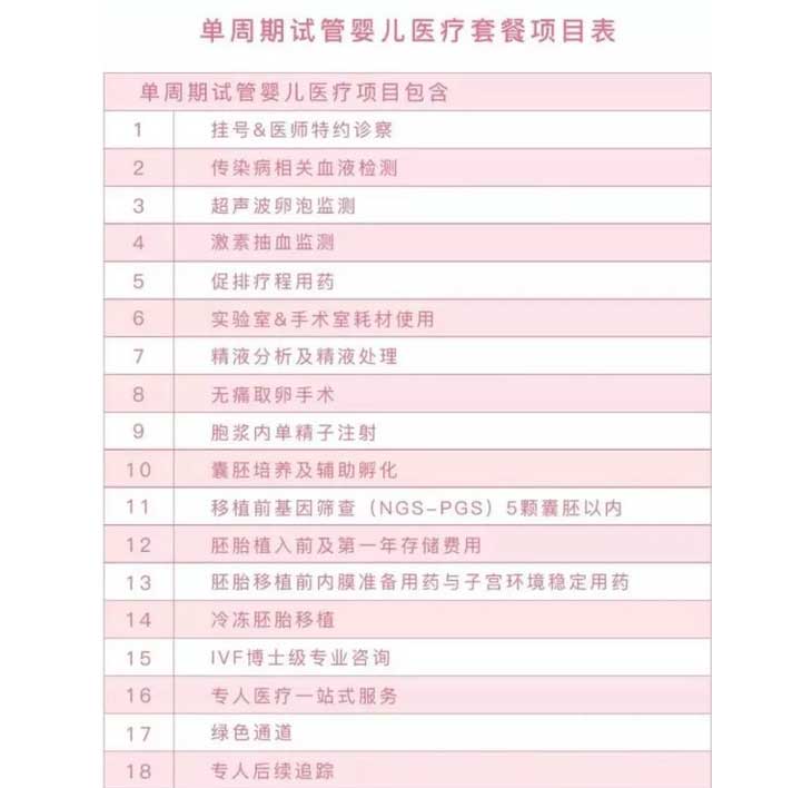 单周期试管婴儿医疗项目