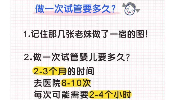 做一次试管婴儿要多久