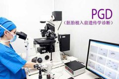 做第三代试管什么样的胚胎比较容易通过检测？