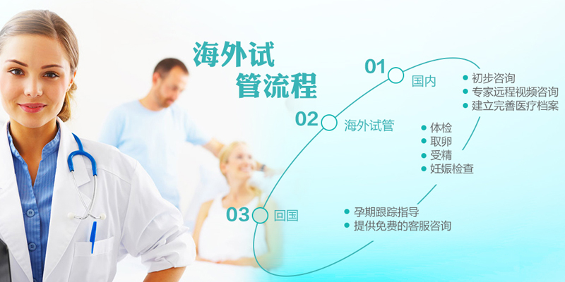 俄罗斯试管的具体流程安排