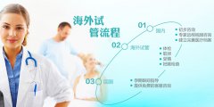 去俄罗斯试管助孕的具体流程安排