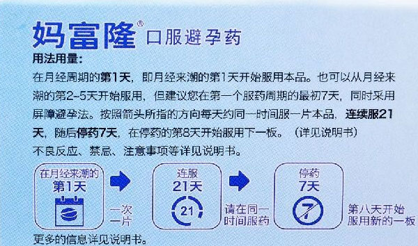 妈富隆是常见的避孕药