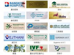泰国试管婴儿医院排行榜，并附上生殖中心选择技巧