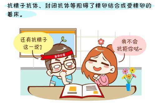 封闭抗体