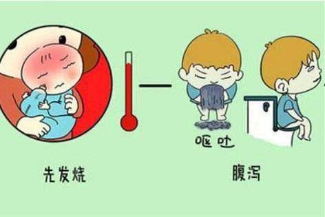 如何判断宝宝是否拉肚子，宝宝拉肚子怎么办呢