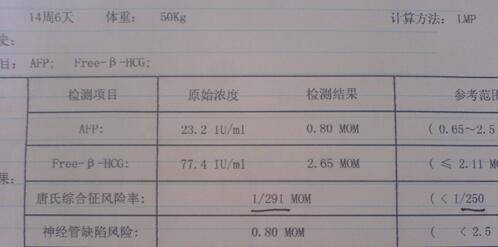 唐筛单子上有男女暗示