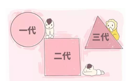 试管婴儿的一代、二代、三代之间应该如何选择？