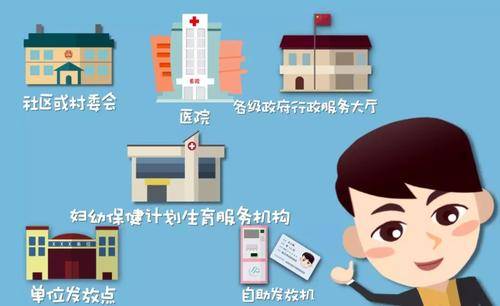 国家免费孕检怎么申请 19个项目需要结婚证吗
