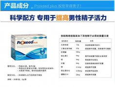 勃锐精用量使用方法及药品成分一览