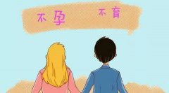 影响女性不孕不育的主要因素