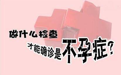 不孕不育21步检查法