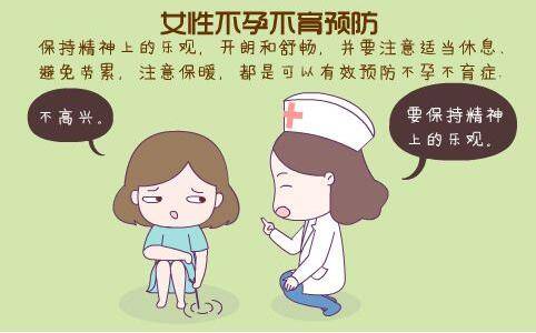 女性不孕预防