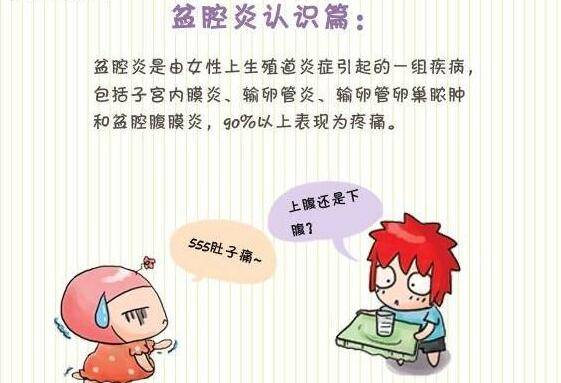 盆腔炎的病因