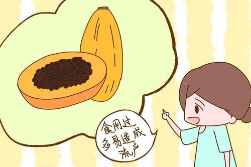 女人怀孕可以吃木瓜吗?