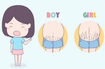 哪些方法可以分辨孕妇生男生女