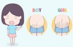 哪些方法可以分辨孕妇生男生女