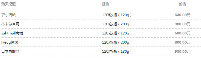 购买渠道规格价格